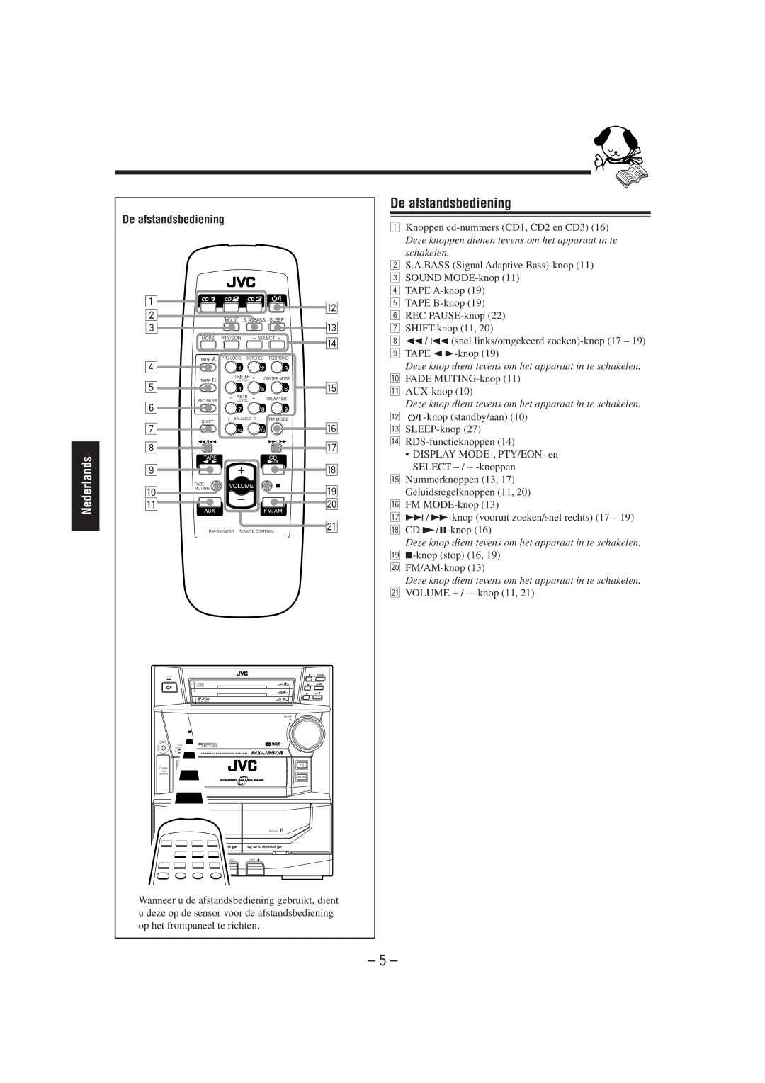 JVC CA-MXJ850R manual De afstandsbediening, AUX-knop, FM/AM-knop 