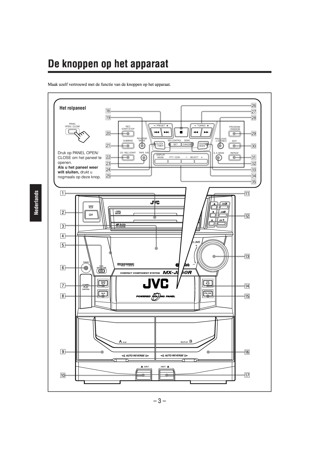 JVC CA-MXJ850R manual De knoppen op het apparaat, Nederlands 