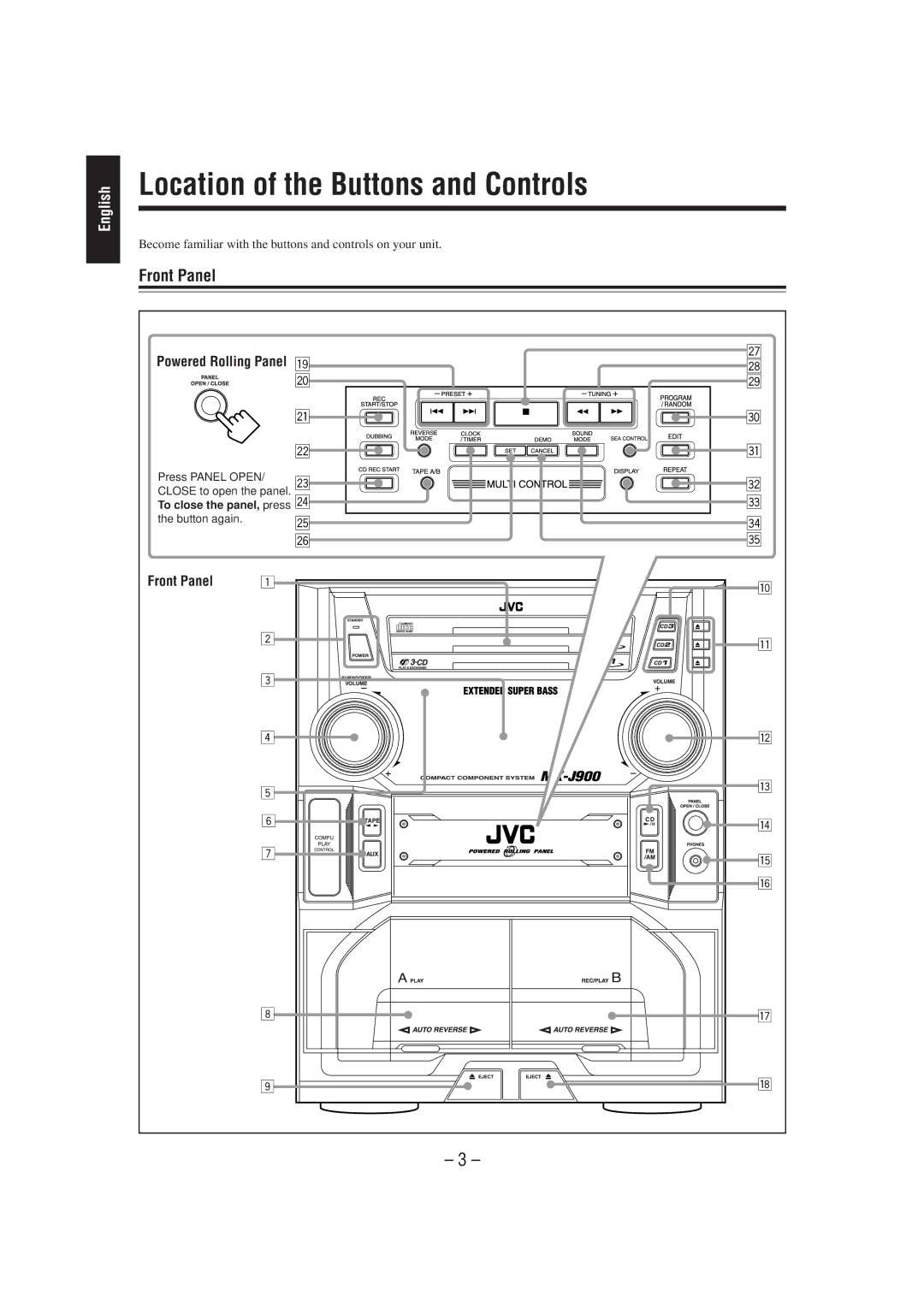 JVC CA-MXJ900, SP-MXJ900 manual Location of the Buttons and Controls, Front Panel 