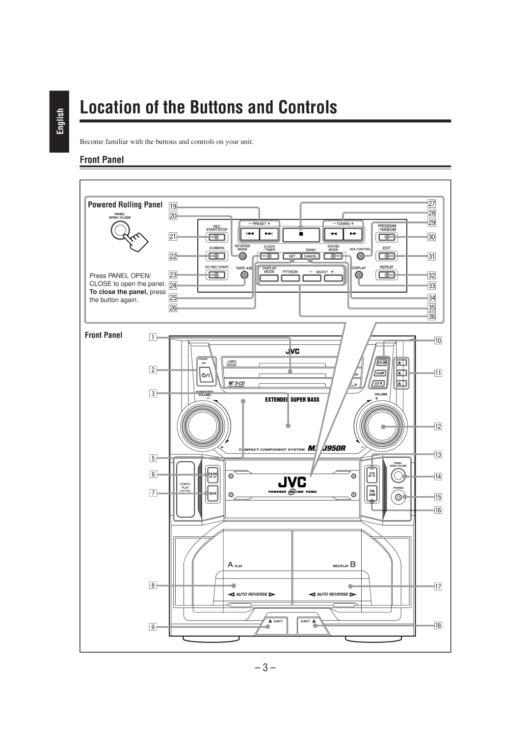 JVC CA-MXJ950R manual Location of the Buttons and Controls, Front Panel 