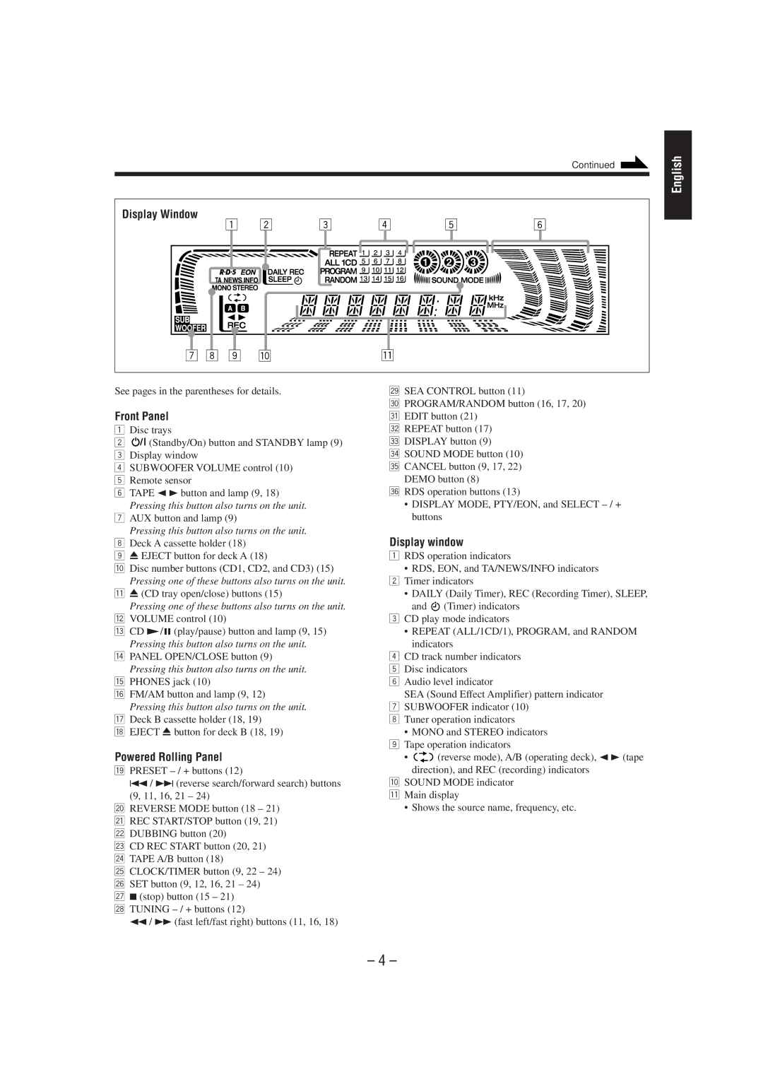 JVC CA-MXJ950R manual Display Window, Powered Rolling Panel 