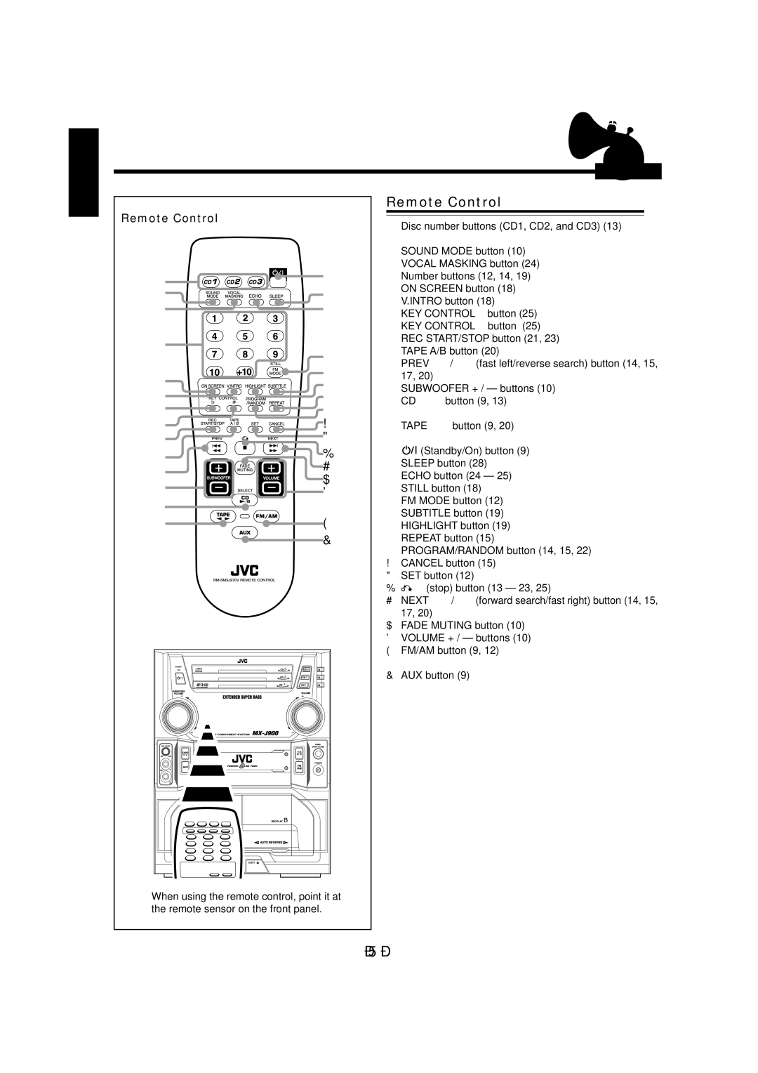 JVC CA-MXJ970V, CA-MXJ980V manual Remote Control 