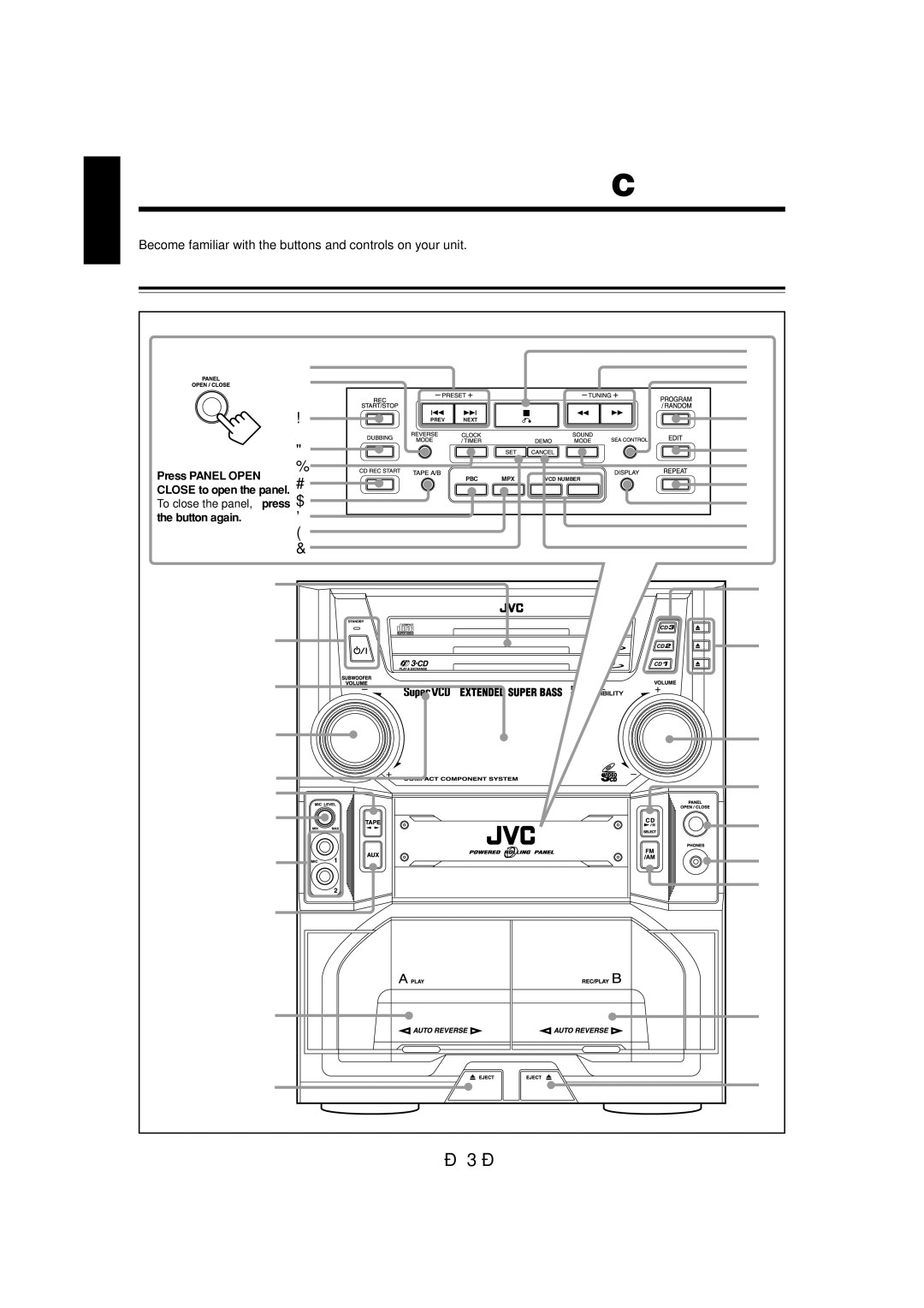 JVC CA-MXJ970V, CA-MXJ980V manual Location of the Buttons and Controls, Front Panel 