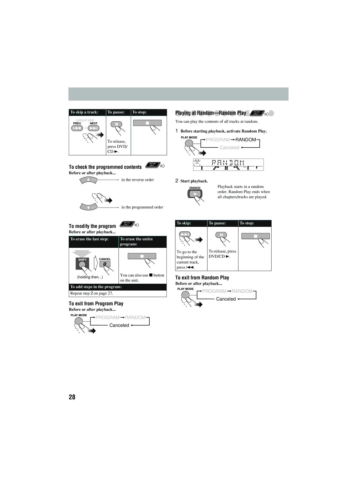 JVC CA-MXJD5 manual To exit from Program Play, To exit from Random Play, Playing at Random-Random Play 