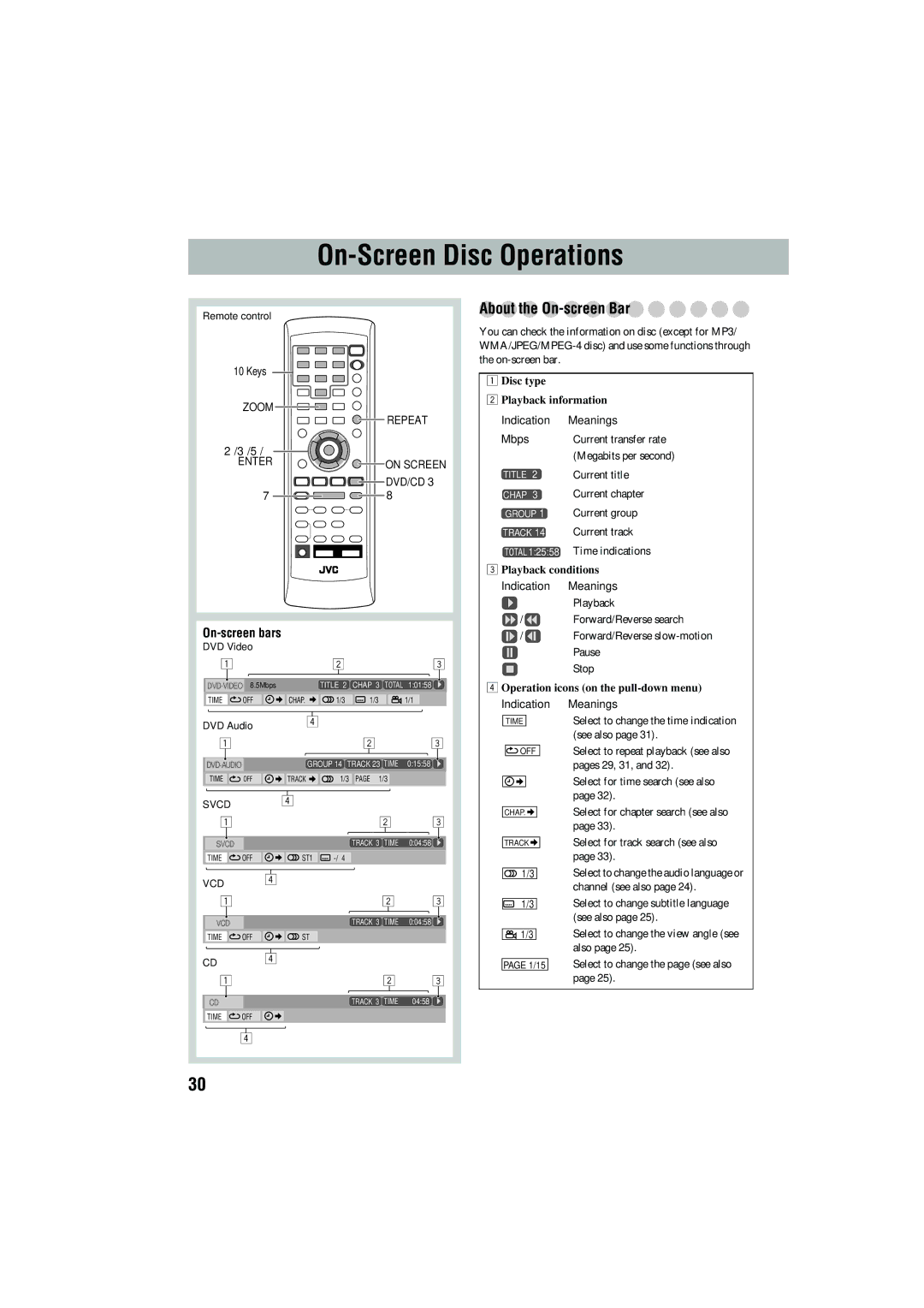 JVC CA-MXJD5 manual On-Screen Disc Operations, About the On-screen Bar, On-screen bars 