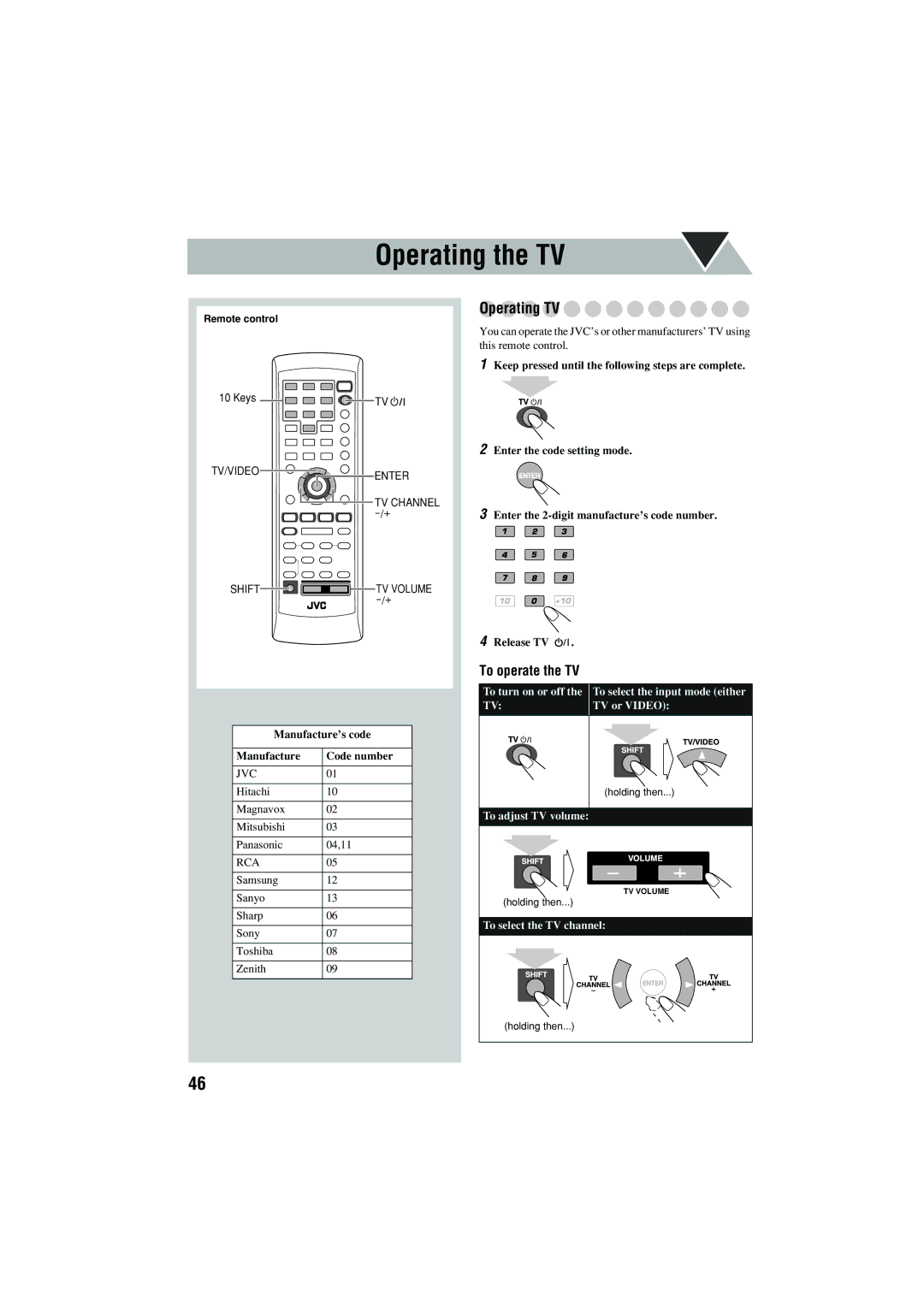 JVC CA-MXJD5 manual Operating the TV, Operating TV, Release TV, To adjust TV volume, To select the TV channel 