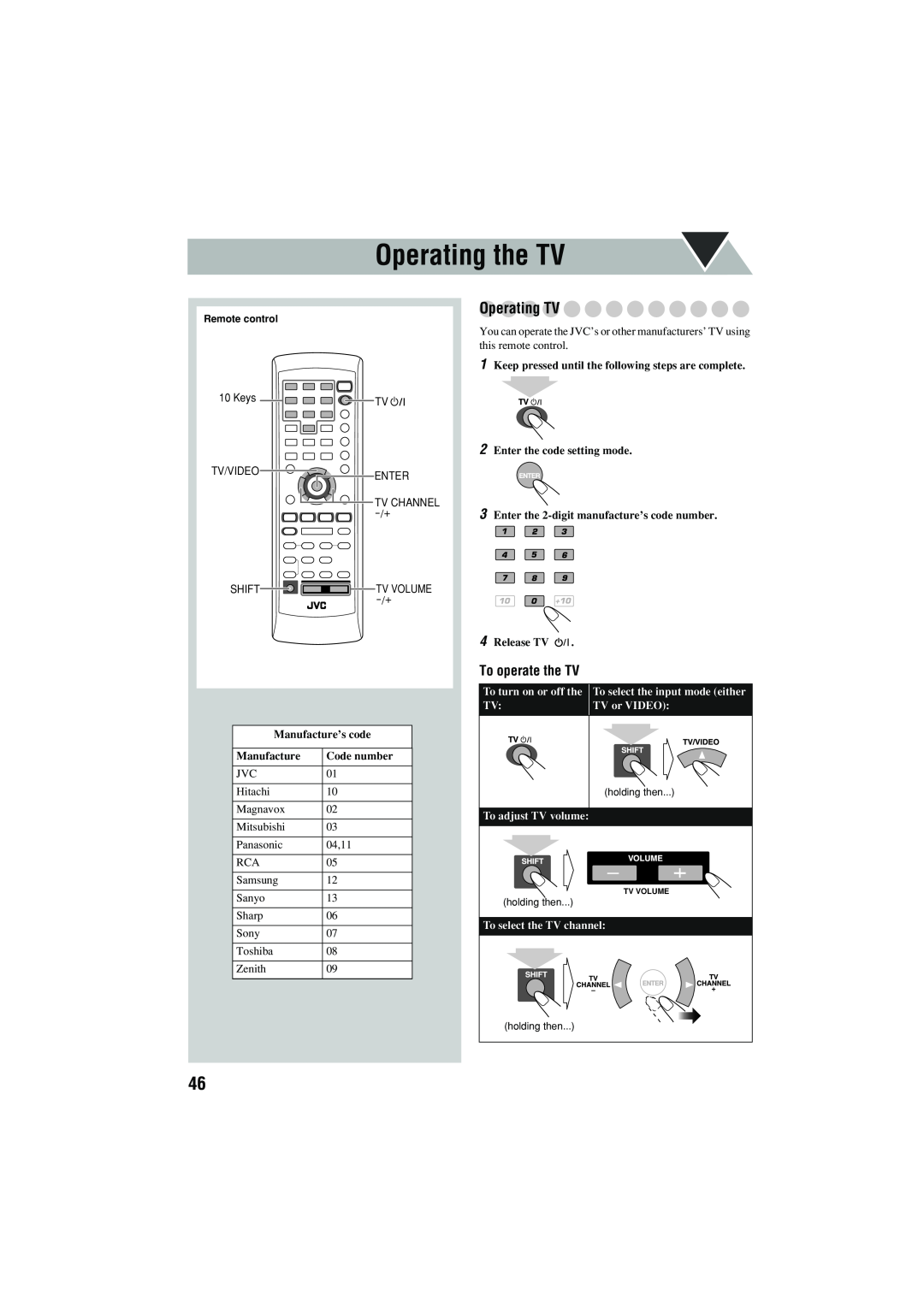 JVC CA-MXJD5 manual Operating the TV, Operating TV, To operate the TV, Manufacture’s code, Code number 