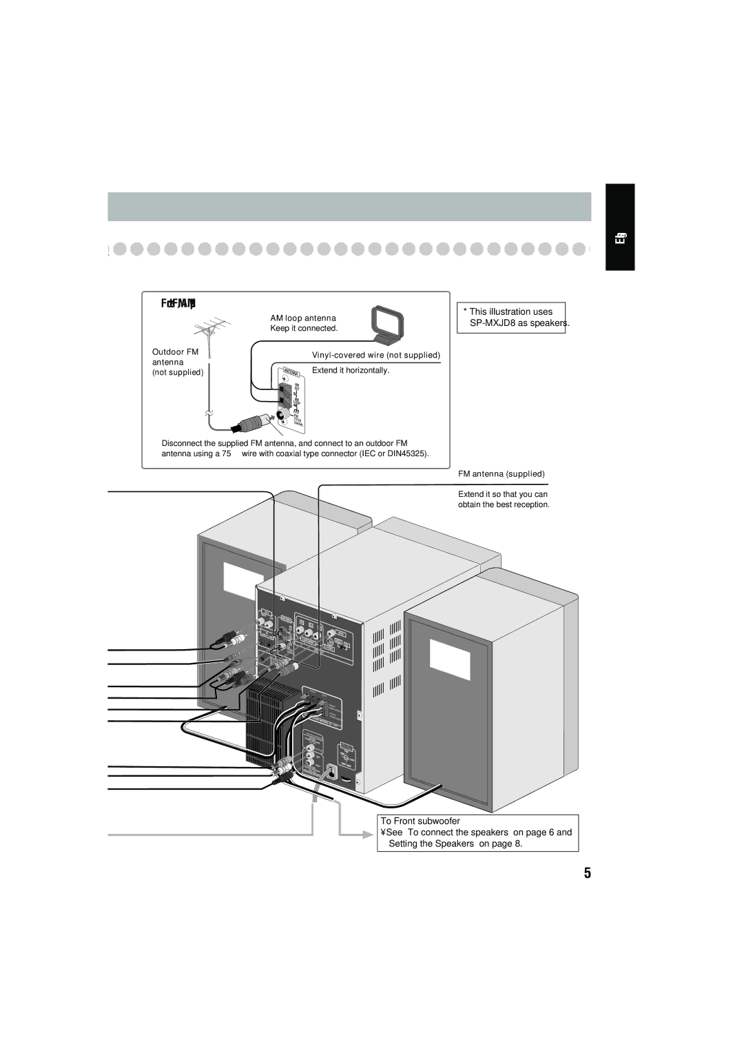 JVC CA-MXJD8 manual For better FM/AM reception, To Front subwoofer 