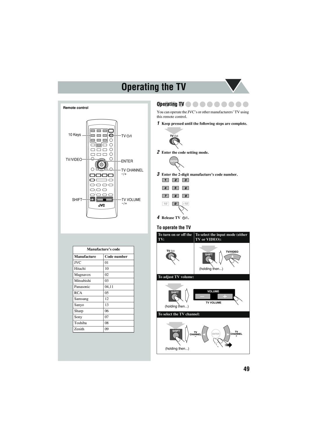 JVC CA-MXJD8 manual Operating the TV, Operating TV, To operate the TV, Manufacture’s code, Code number 
