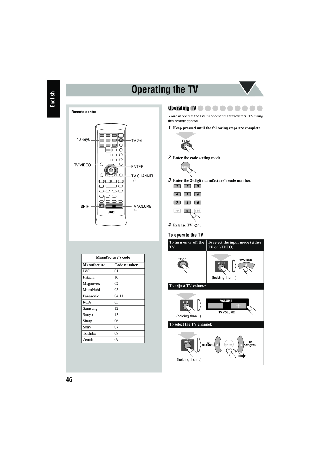 JVC CA-MXJD8UW manual Operating the TV, English, Operating TV, To operate the TV, Manufacture’s code, Code number 