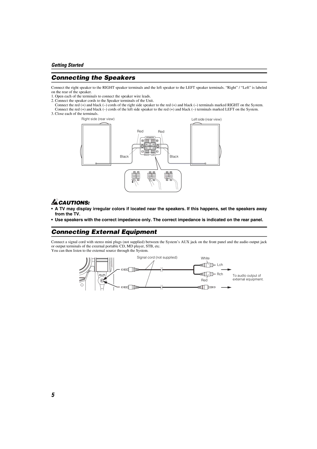 JVC CA-MXKB2, CA-MXKB1 manual Connecting the Speakers, Connecting External Equipment 