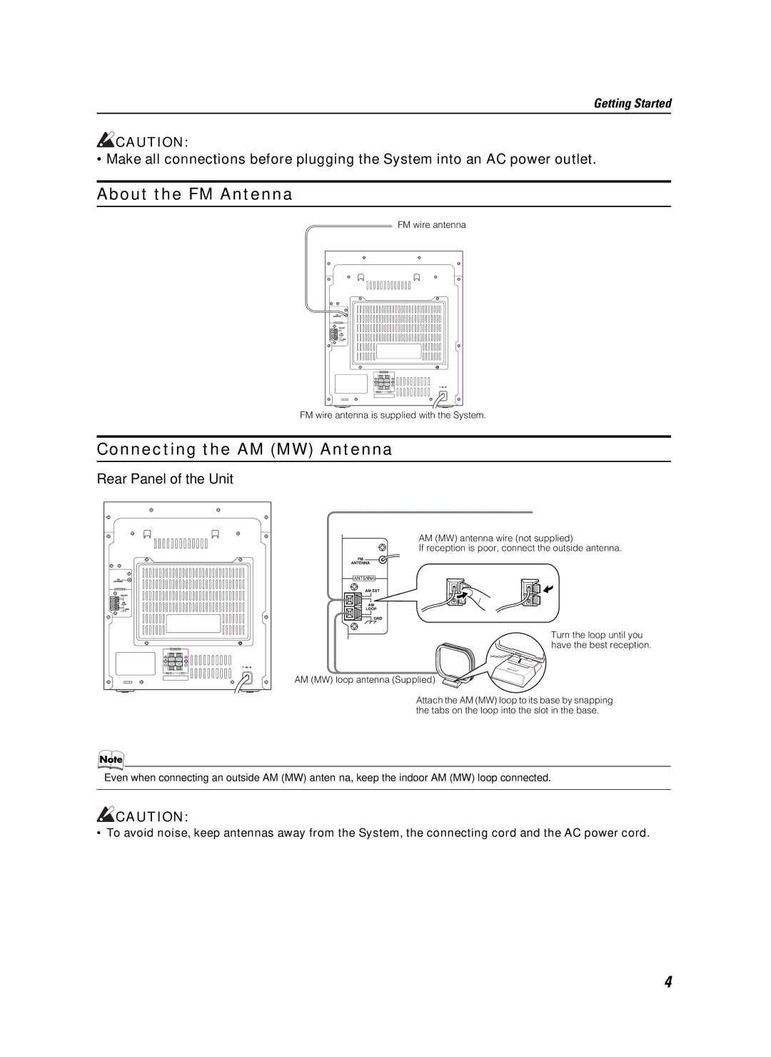 JVC CA-MXKB25 manual About the FM Antenna, Connecting the AM MW Antenna, Rear Panel of the Unit 