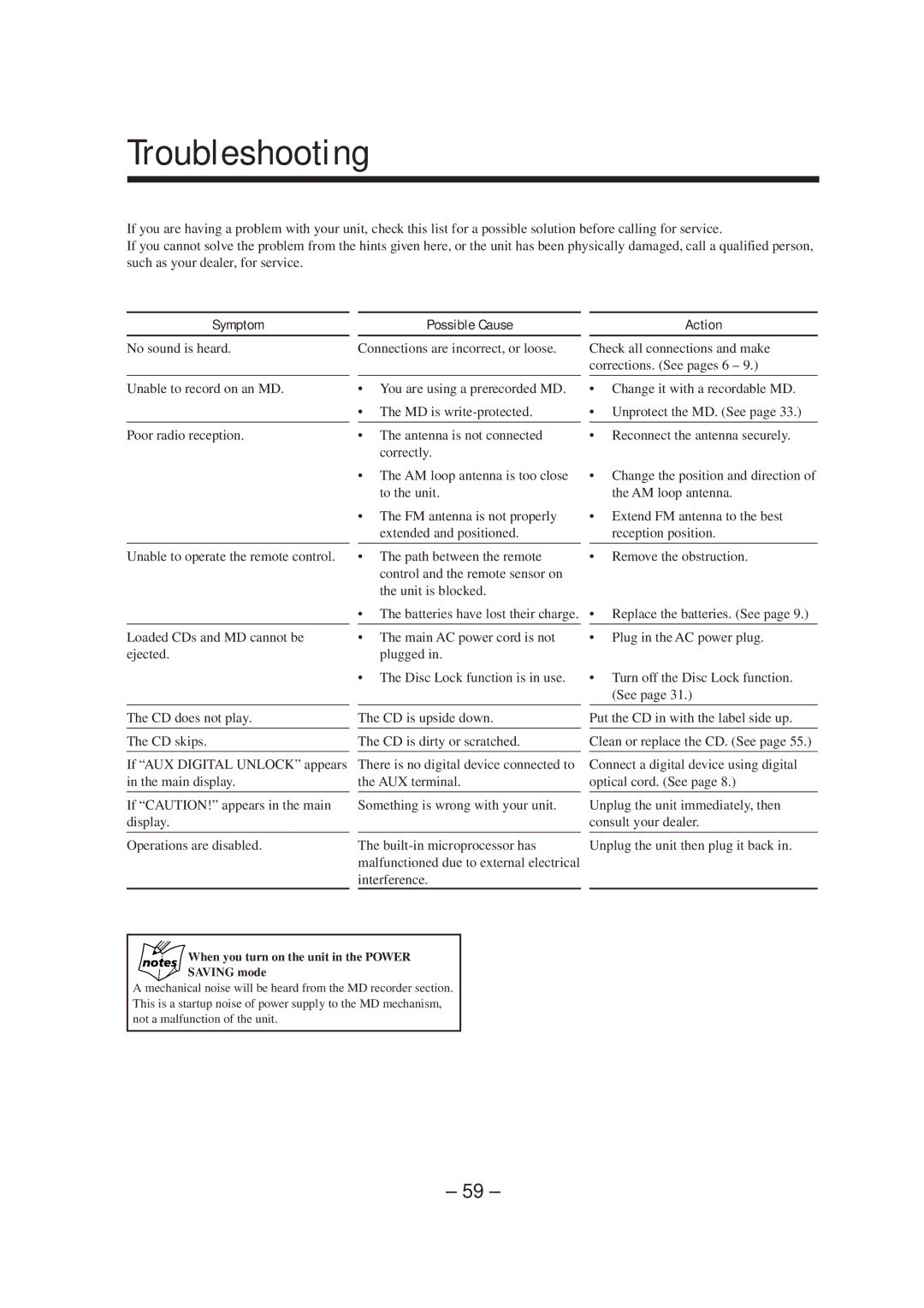 JVC CA-MXS5RMD manual Troubleshooting, When you turn on the unit in the Power Saving mode 