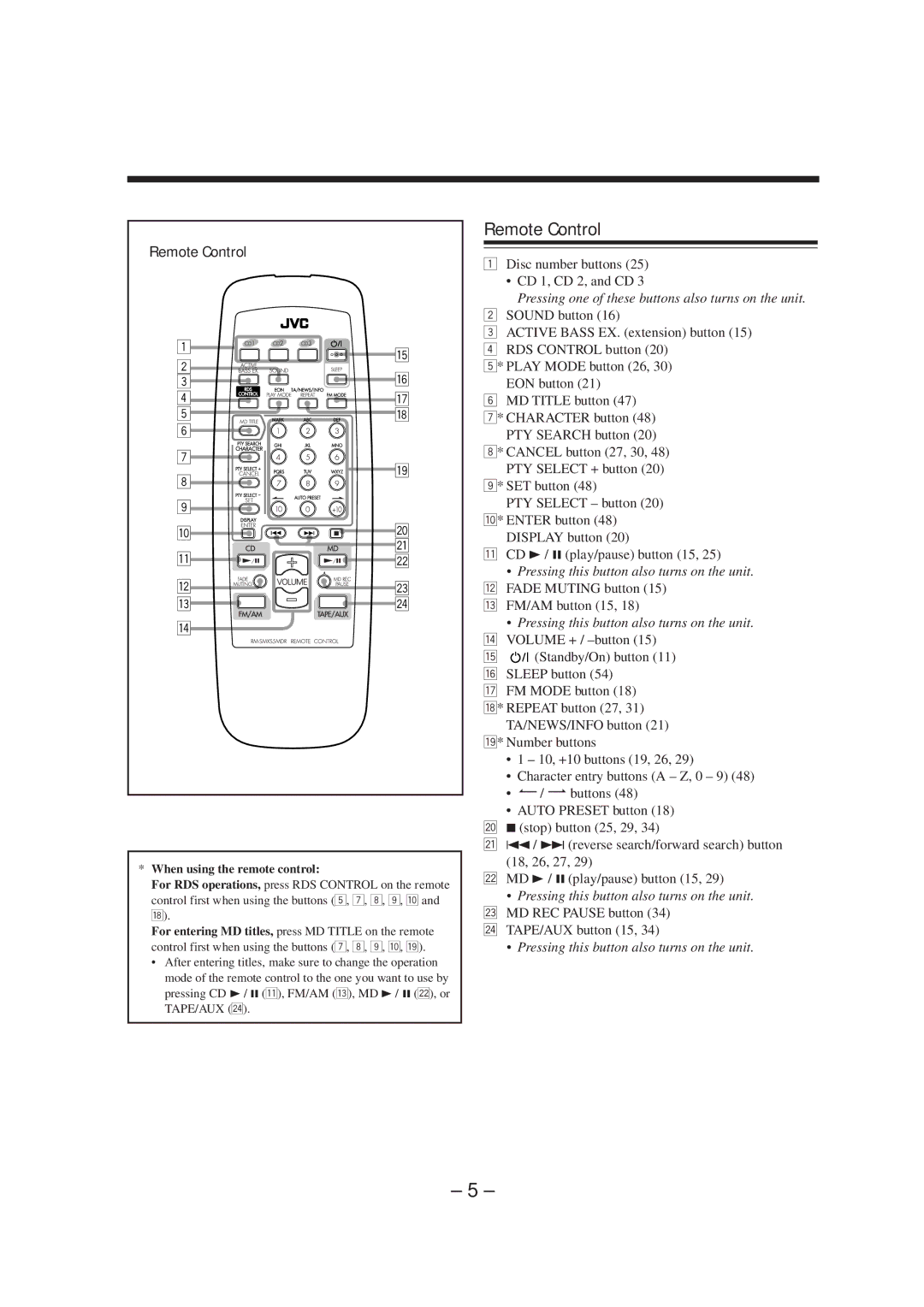 JVC CA-MXS5RMD manual Remote Control, Disc number buttons CD 1, CD 2, and CD, FM/AM button 15, TAPE/AUX button 15 