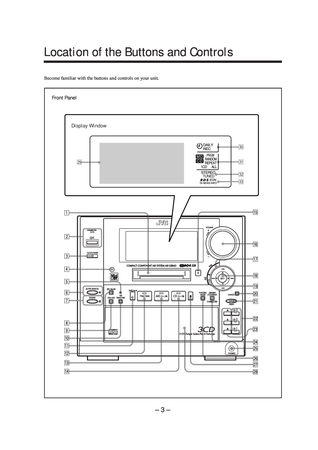 JVC CA-MXS5RMDB manual Location of the Buttons and Controls, Front Panel, Display Window 