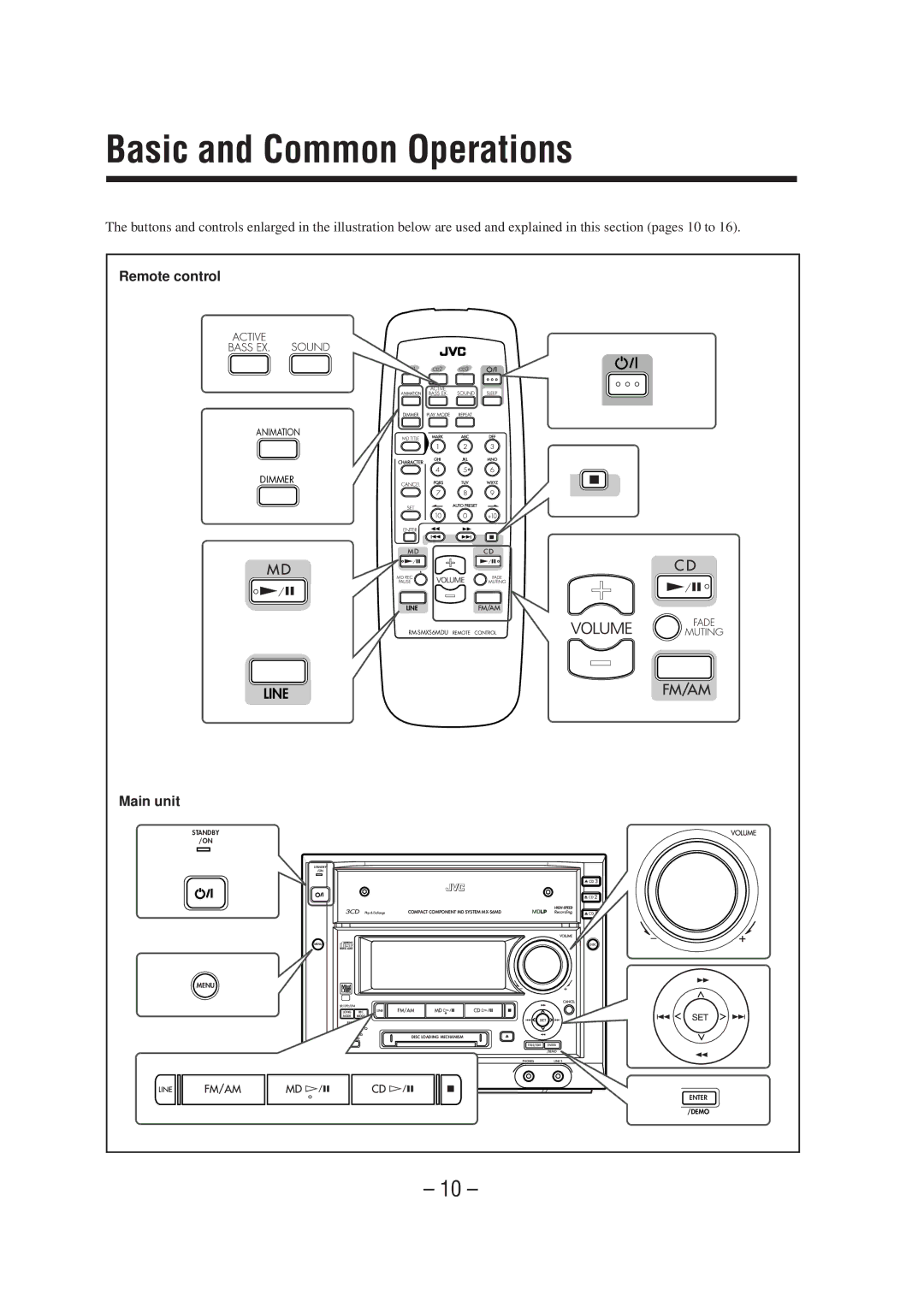 JVC CA-MXS6MD manual Basic and Common Operations, Main unit 