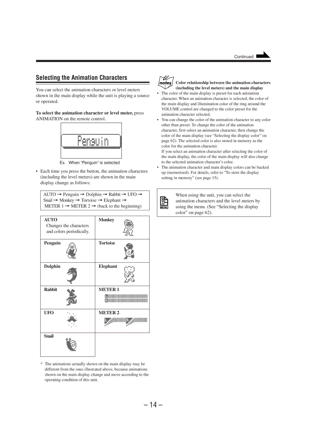 JVC CA-MXS6MD manual Selecting the Animation Characters, To select the animation character or level meter, press, Snail 