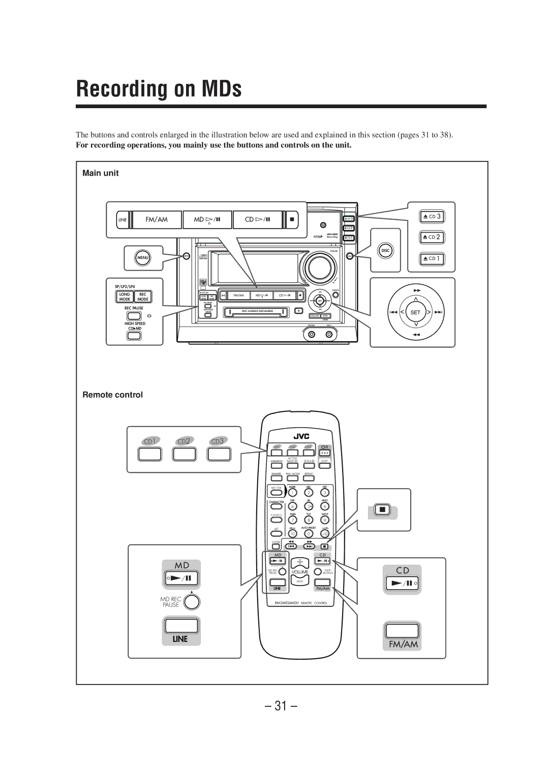 JVC CA-MXS6MD manual Recording on MDs 