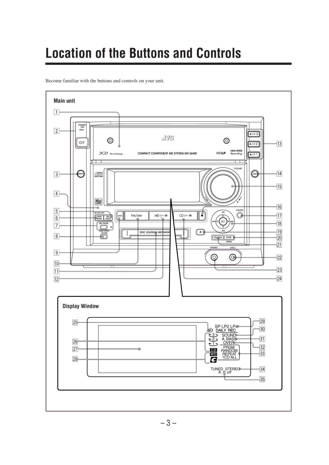 JVC CA-MXS6MD manual Location of the Buttons and Controls, Main unit, Display Window 