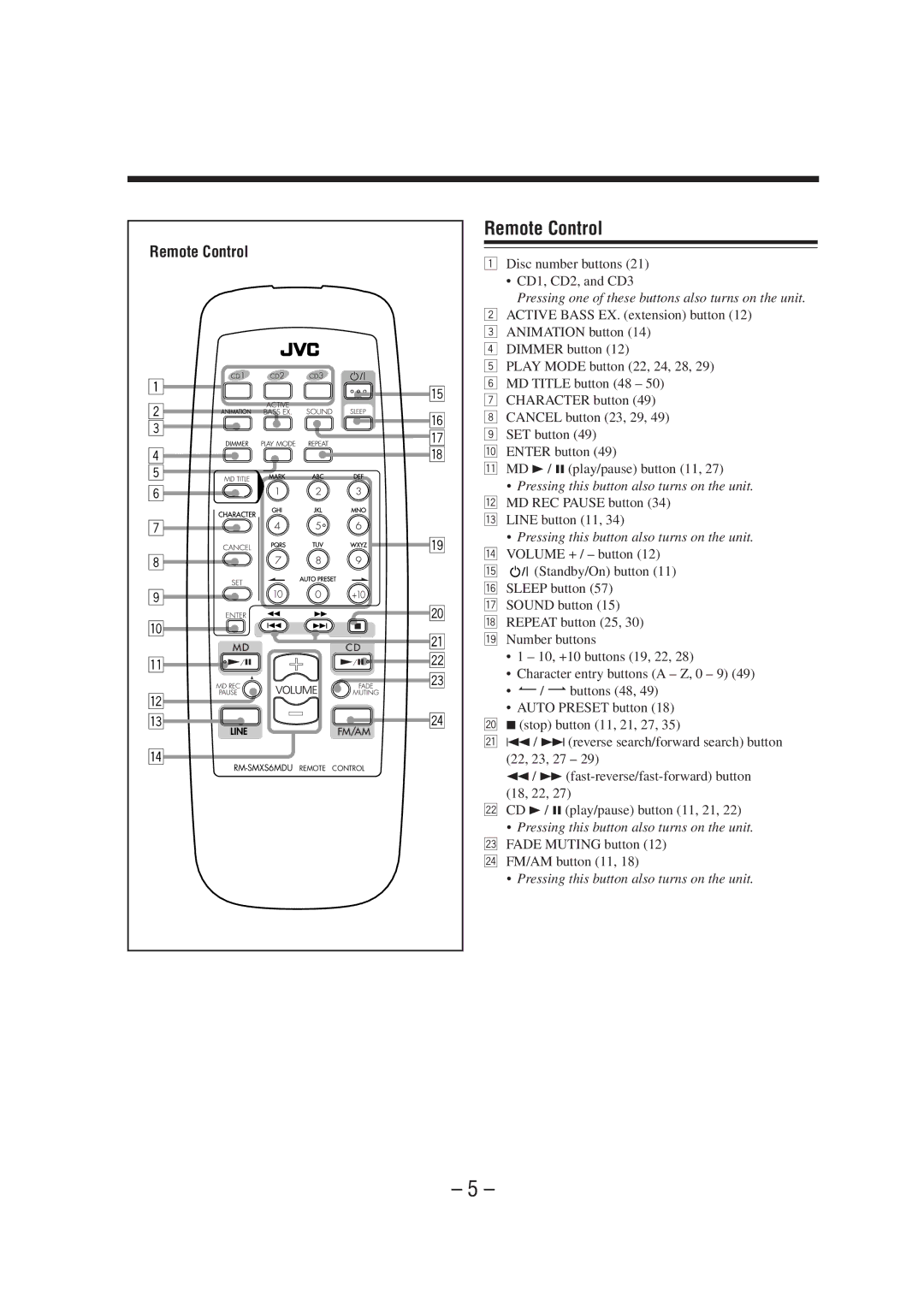 JVC CA-MXS6MD manual Remote Control 