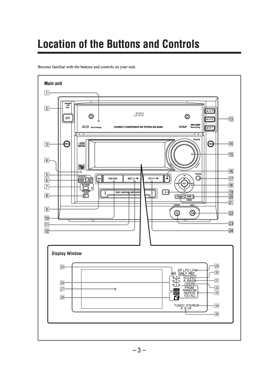 JVC CA-MXS6MD manual Location of the Buttons and Controls 