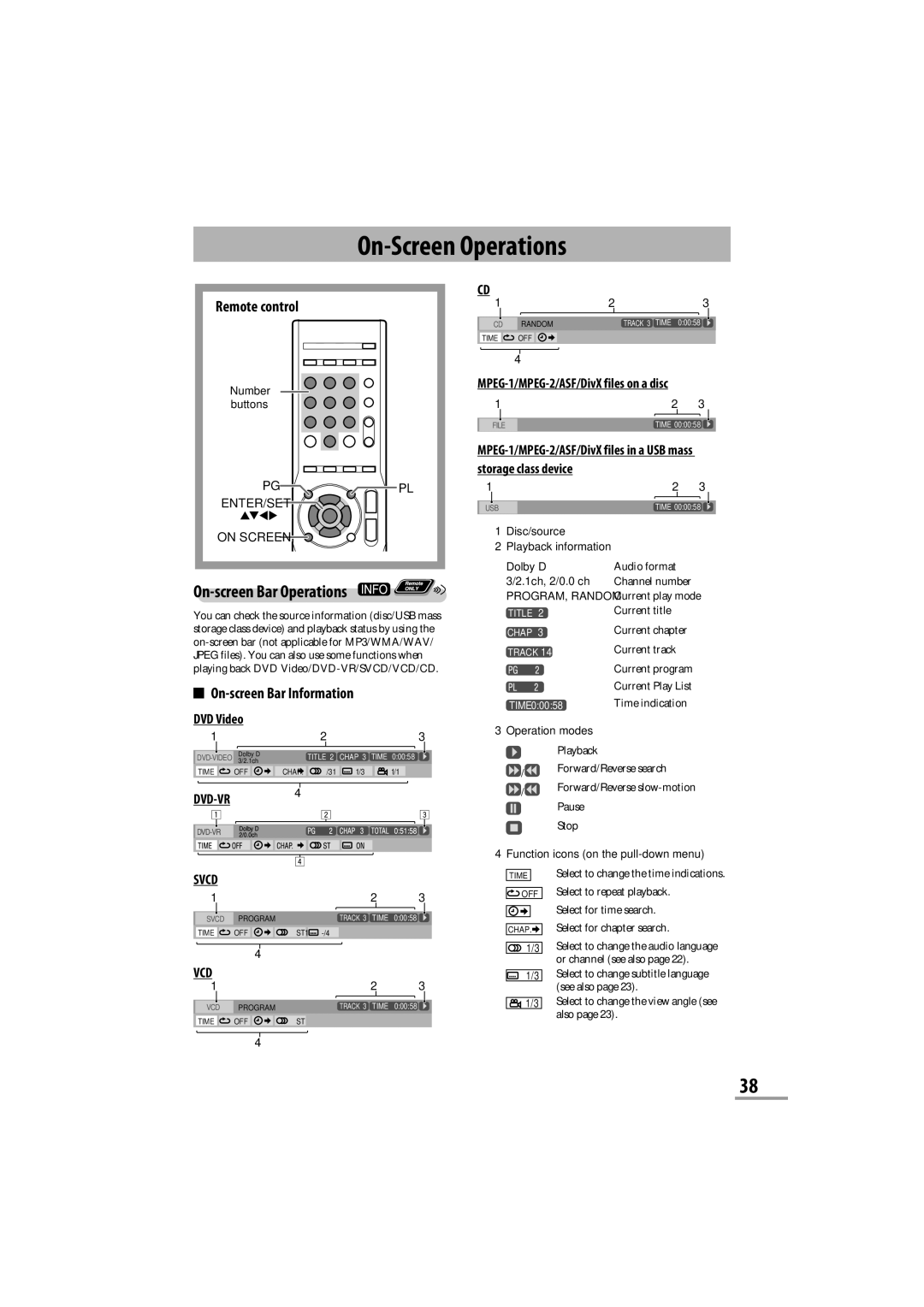 JVC CA-NXG9 manual On-Screen Operations 