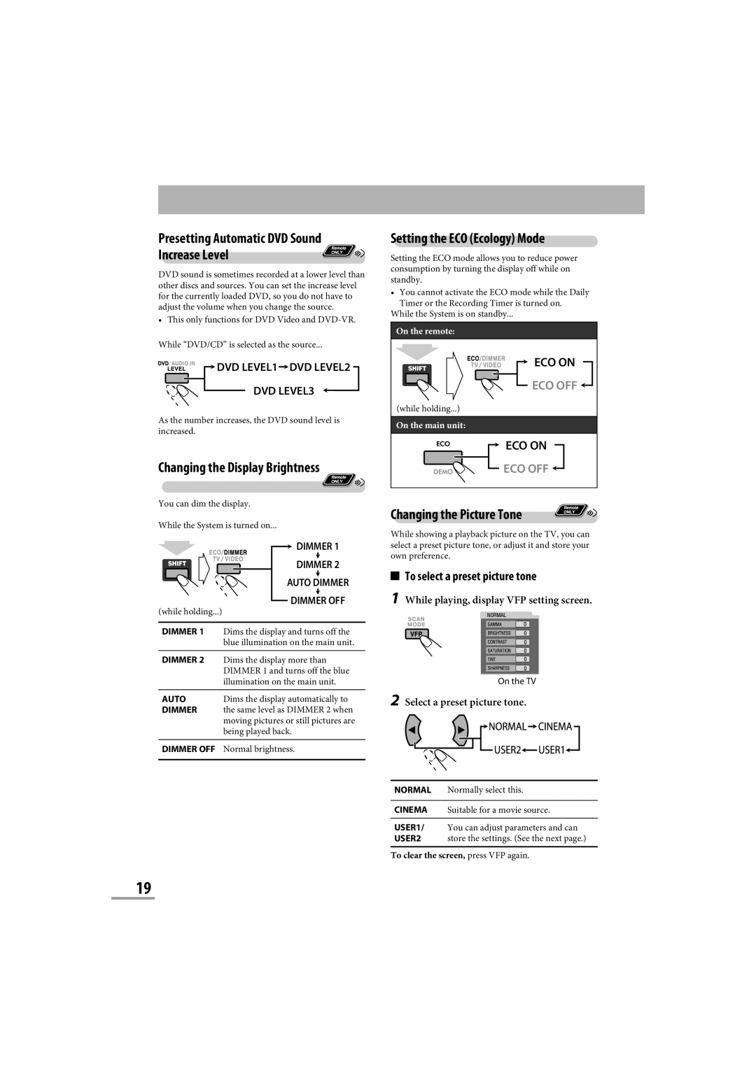 JVC CA-NXG9 Presetting Automatic DVD Sound Increase Level, Changing the Display Brightness, Setting the ECO Ecology Mode 