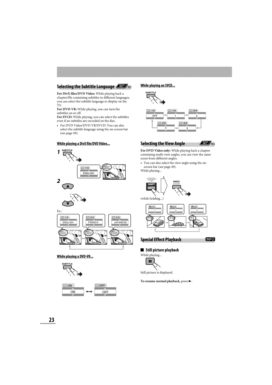 JVC CA-NXG9 Selecting the Subtitle Language, Selecting the View Angle, Special Effect Playback, Still picture playback 