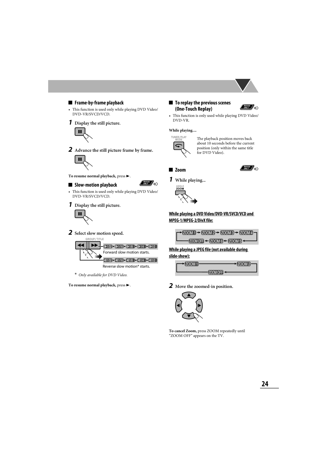 JVC CA-NXG9 Frame-by-frame playback, Slow-motion playback, Zoom, While playing a Jpeg file not available during slide-show 