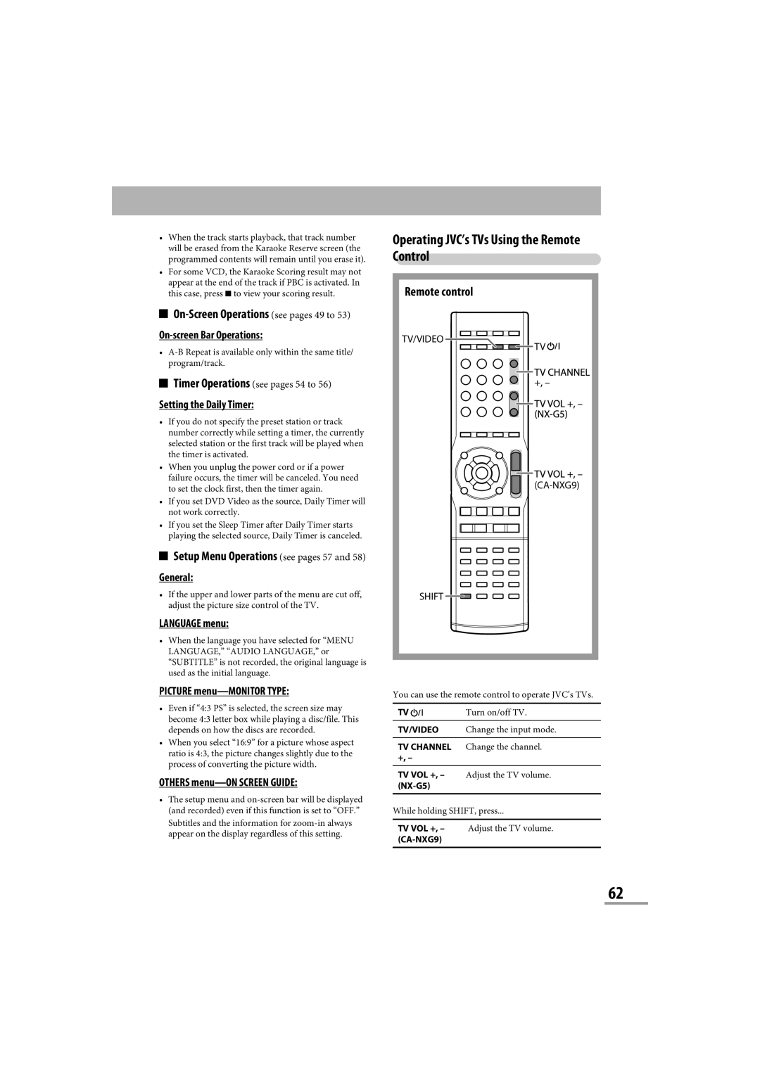 JVC CA-NXG9 Setting the Daily Timer, Setup Menu Operations see pages 57 General, Language menu, Picture menu-MONITOR Type 