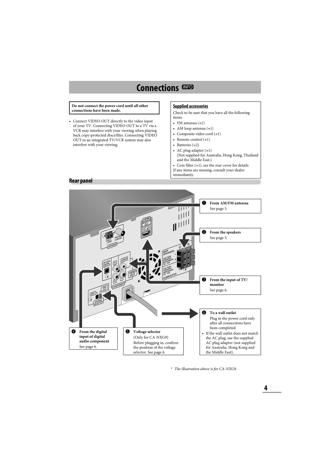 JVC CA-NXG9 manual Connections, Rear panel, Supplied accessories 