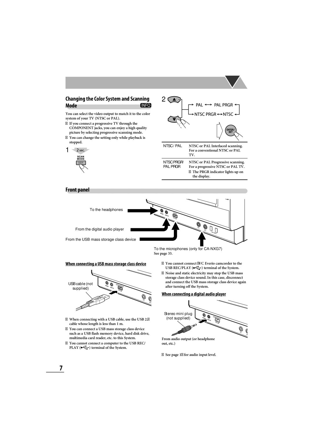 JVC CA-NXG9 manual Front panel 