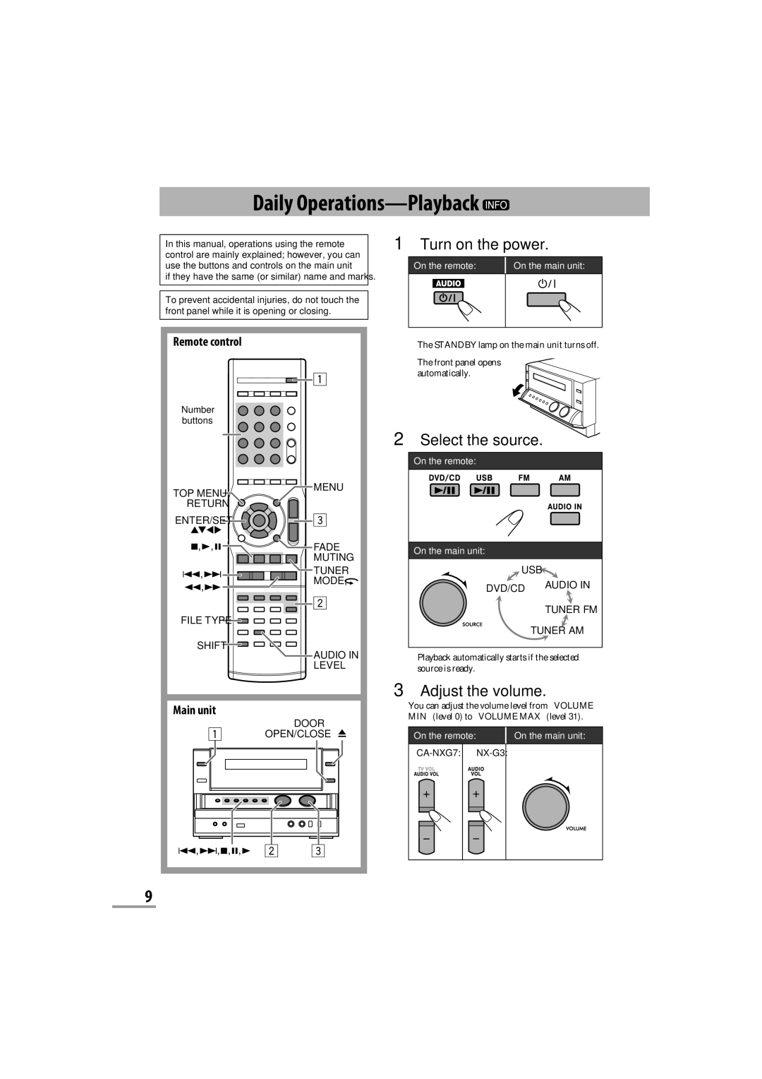 JVC CA-NXG9 manual Usb Dvd/Cd 