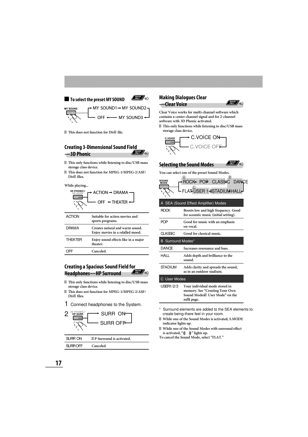 JVC CA-NXG9 manual Creating 3-Dimensional Sound Field -3D Phonic 