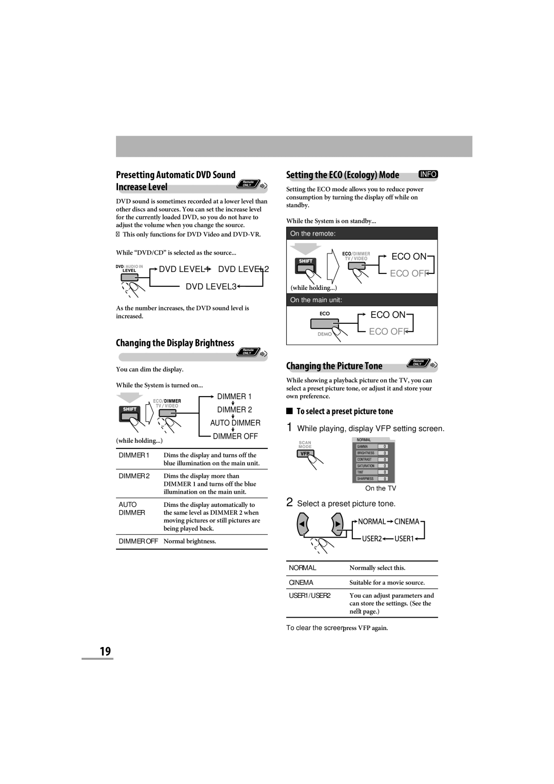 JVC CA-NXG9 manual Normal, Cinema, USER1/USER2 