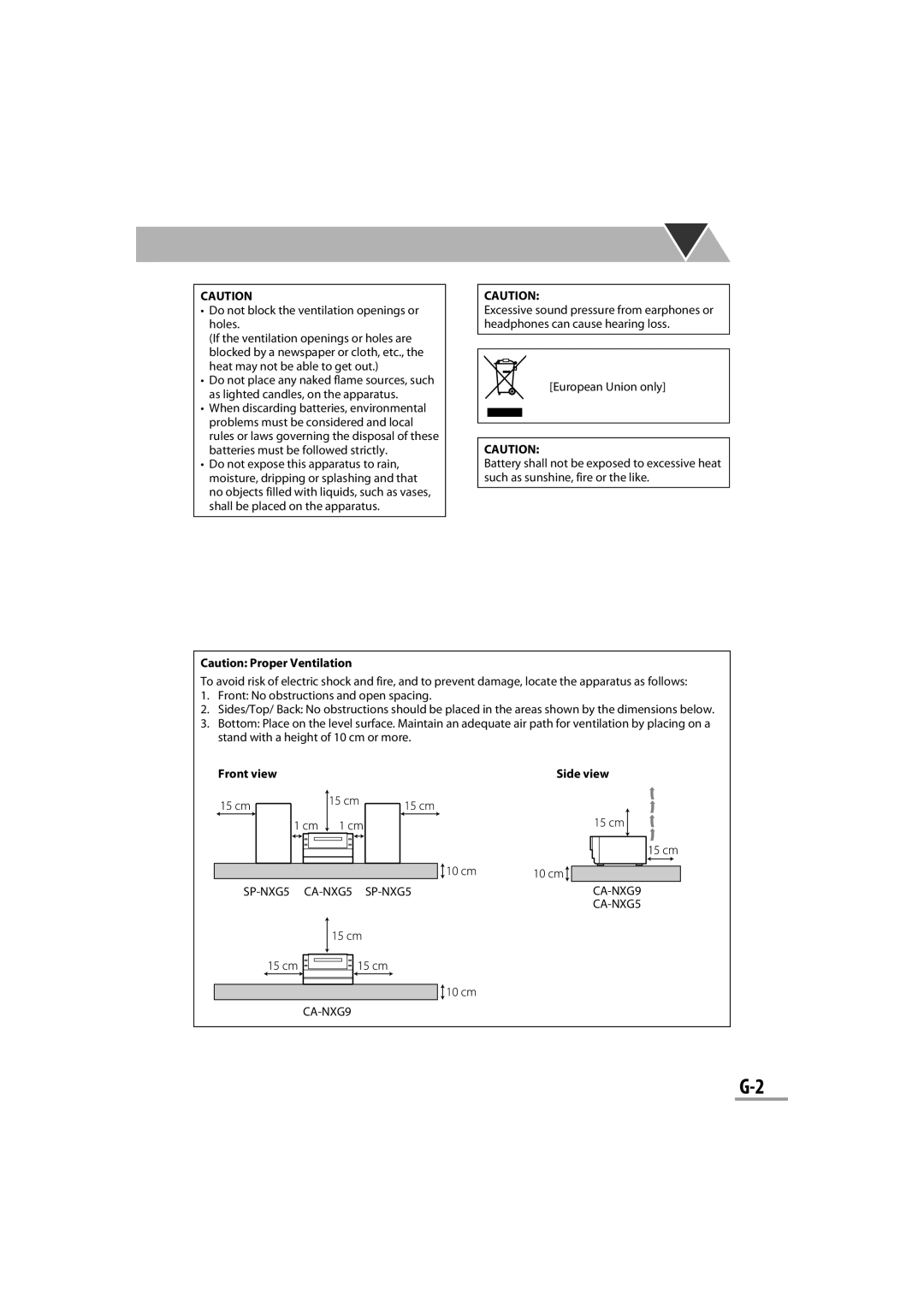 JVC CA-NXG9 manual Caution: Proper Ventilation, Front view, Side view 