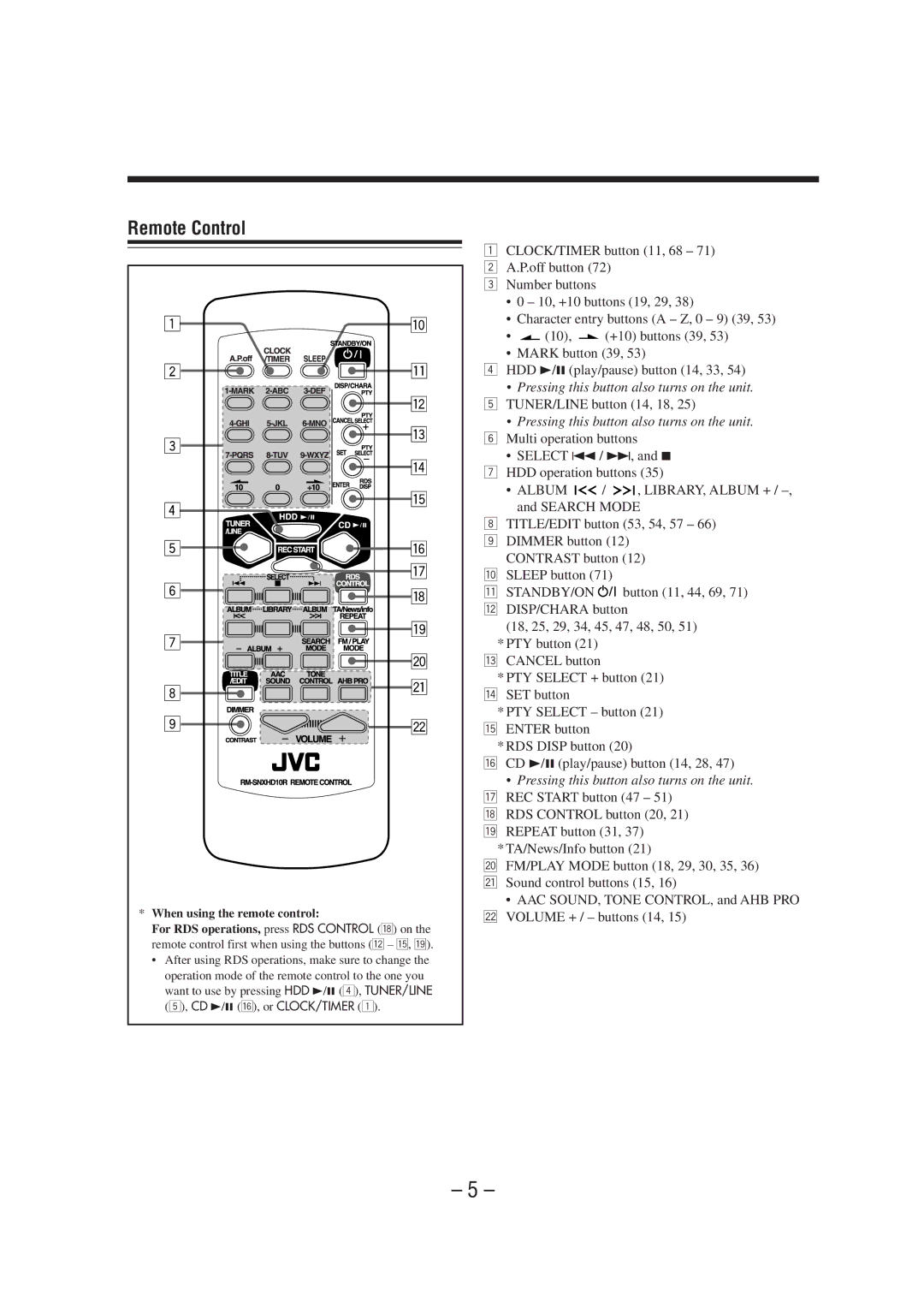 JVC CA-NXHD10R manual Remote Control, When using the remote control 