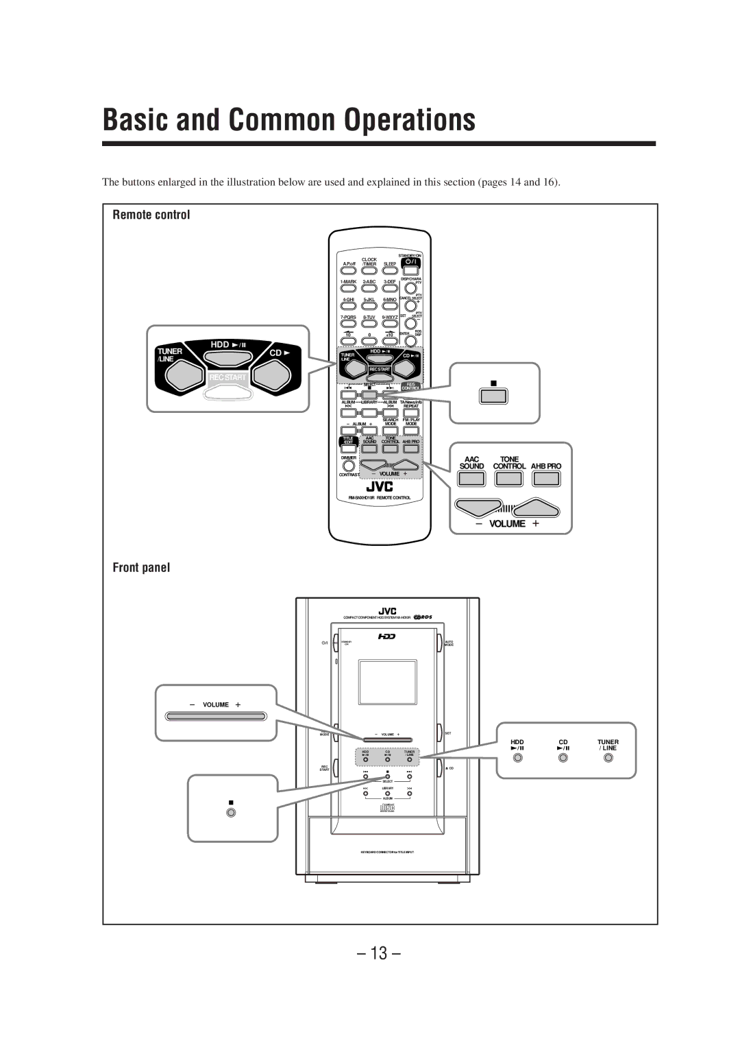 JVC CA-NXHD10R manual Basic and Common Operations, Remote control 