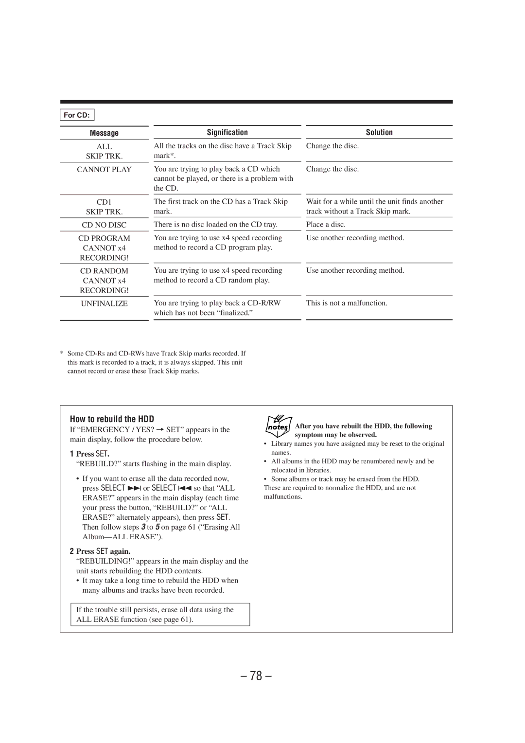 JVC CA-NXHD10R manual How to rebuild the HDD, Cannot, Signification 