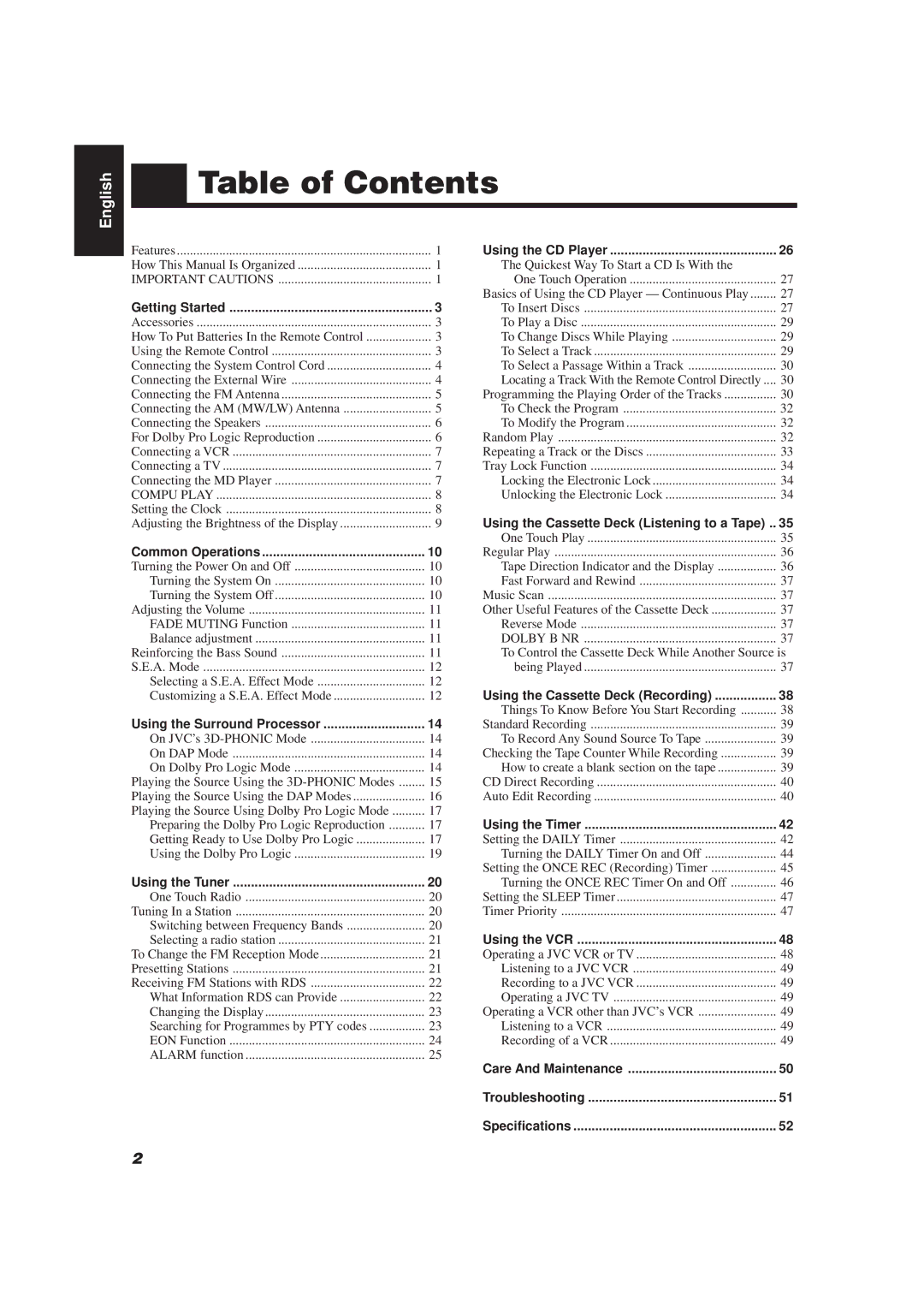 JVC CA-TD77R, E30580-2602A manual Table of Contents 