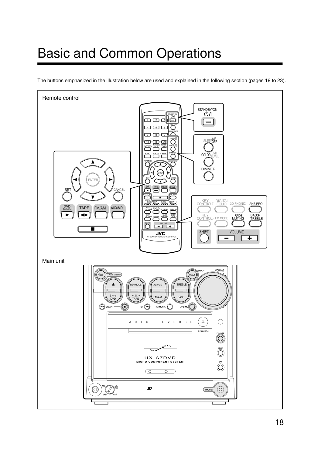 JVC CA-UXA7DVD, SP-UXA7DVD, UX-A7DVD manual Basic and Common Operations, Remote control 