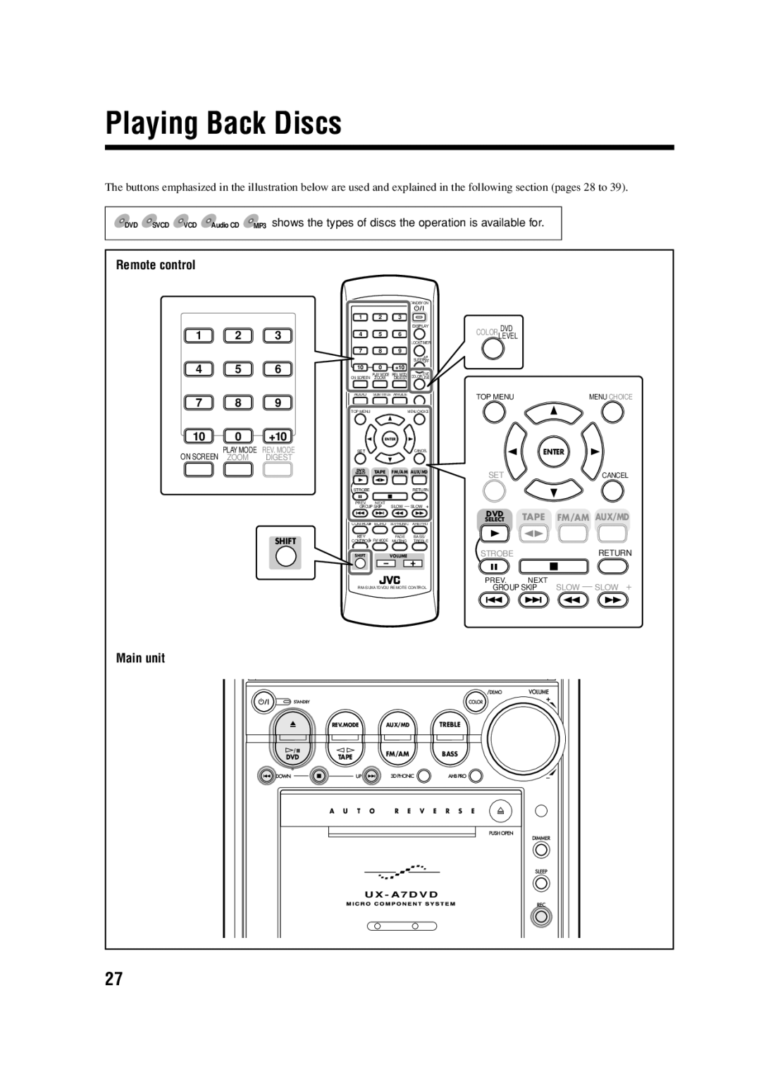 JVC CA-UXA7DVD, SP-UXA7DVD, UX-A7DVD manual Playing Back Discs, Dvd 