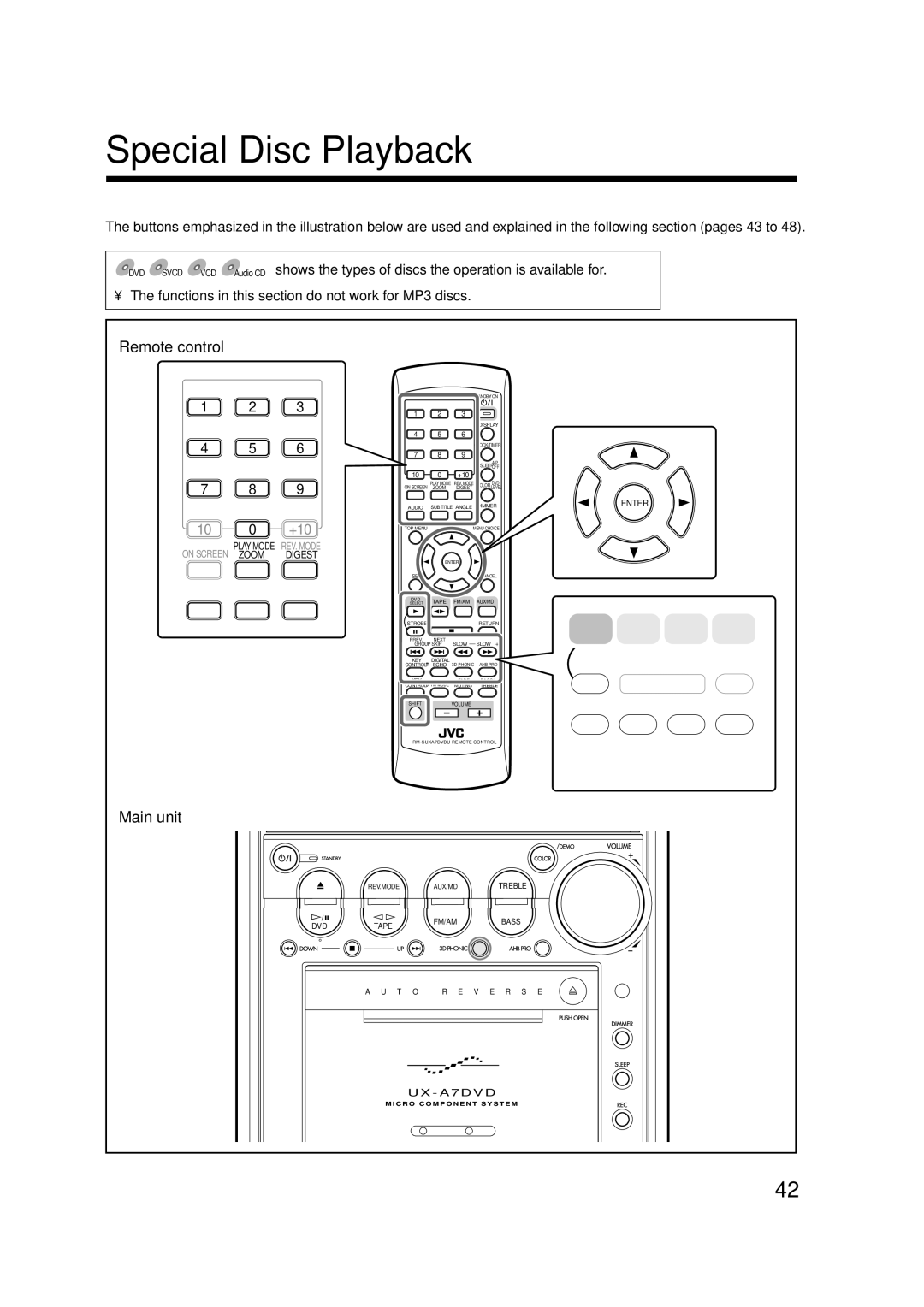 JVC CA-UXA7DVD, SP-UXA7DVD, UX-A7DVD manual Special Disc Playback, Functions in this section do not work for MP3 discs 