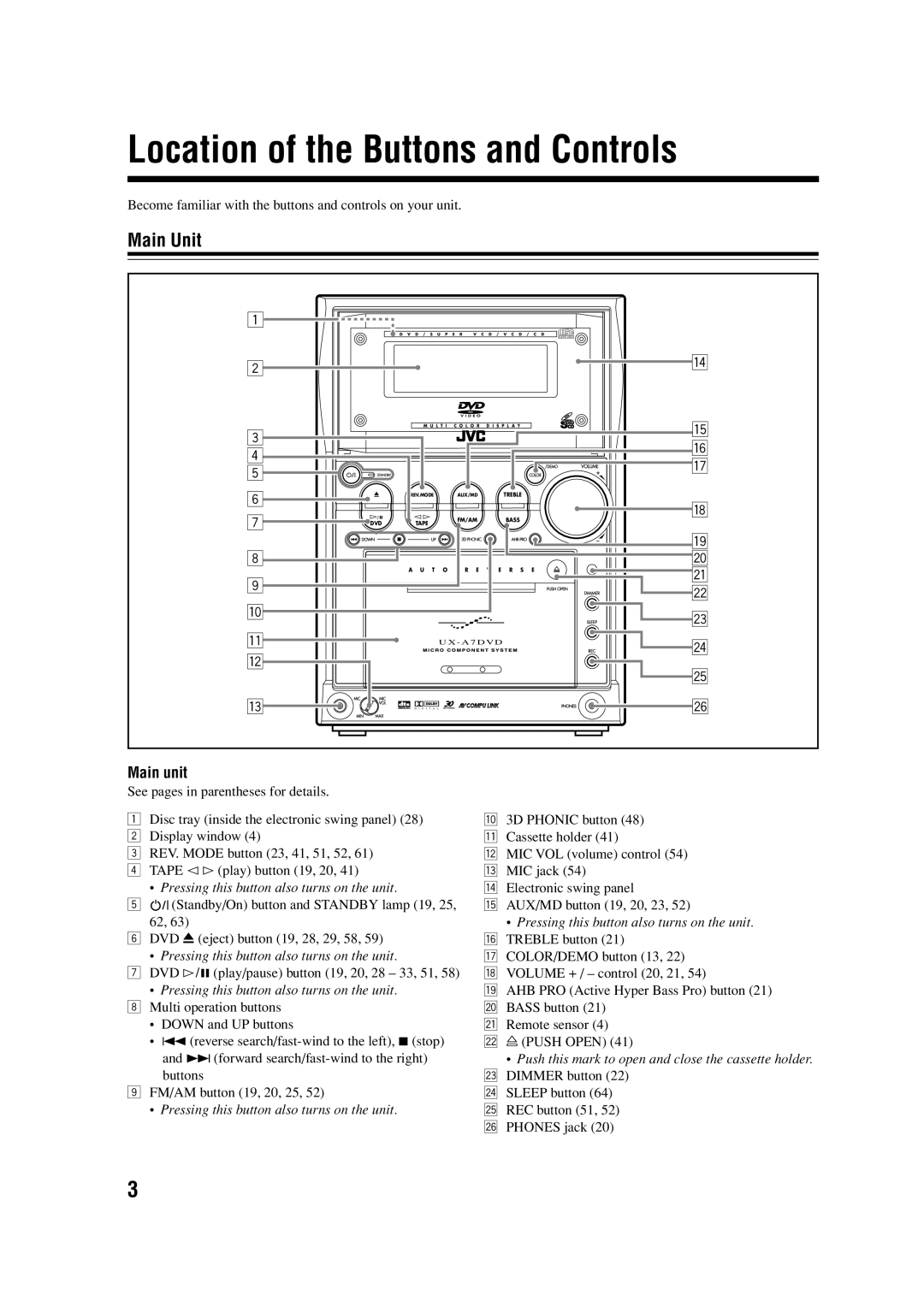 JVC CA-UXA7DVD, SP-UXA7DVD, UX-A7DVD manual Location of the Buttons and Controls, Main Unit, Main unit 