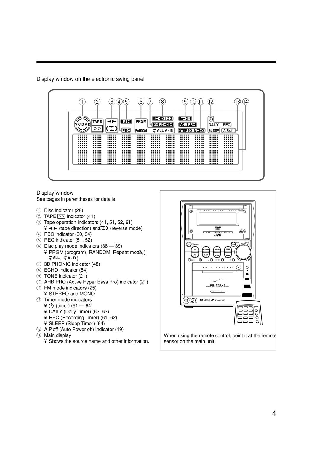 JVC SP-UXA7DVD, CA-UXA7DVD, UX-A7DVD manual Display window on the electronic swing panel 