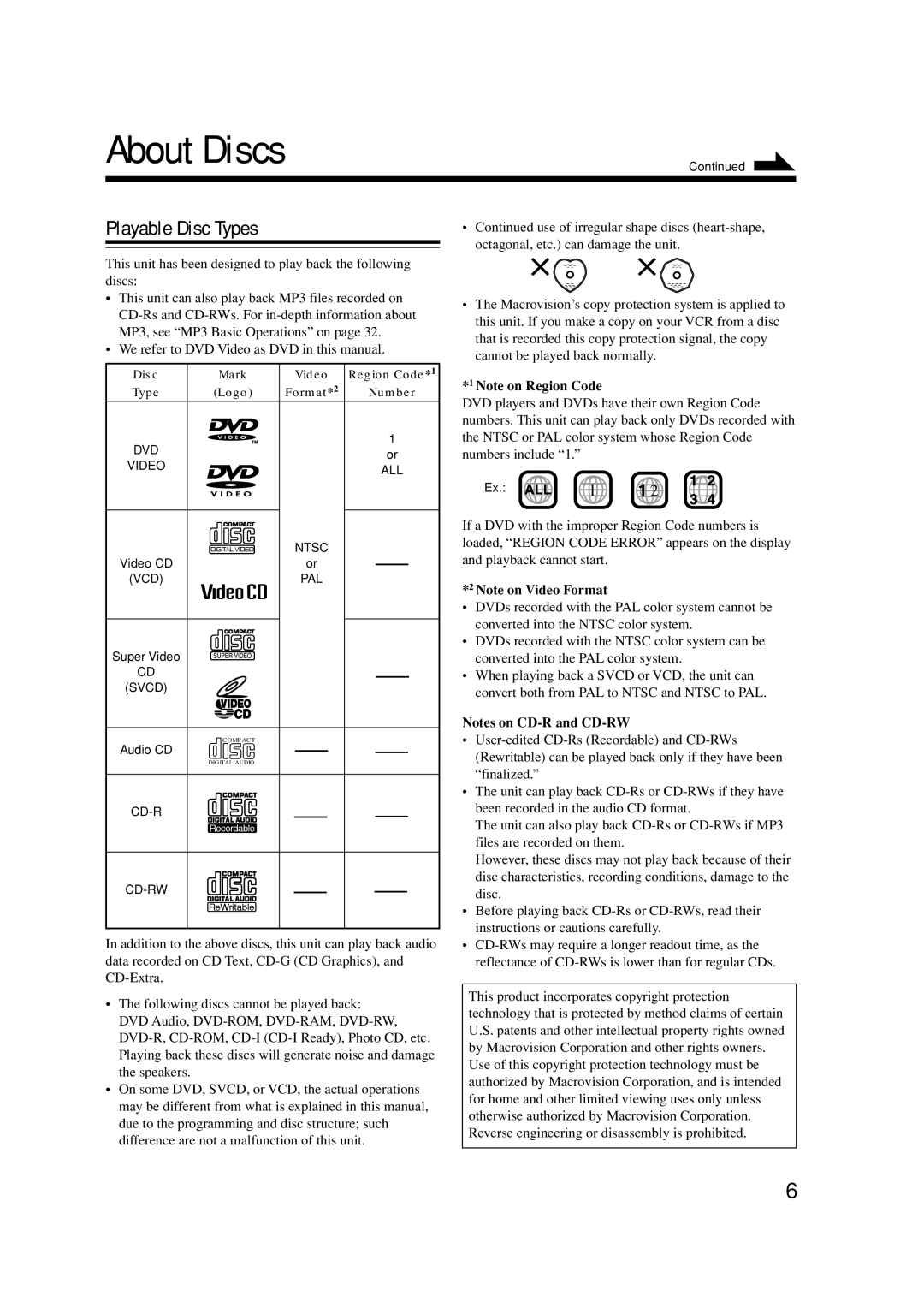 JVC CA-UXA7DVD, SP-UXA7DVD, UX-A7DVD manual About Discs, Playable Disc Types 