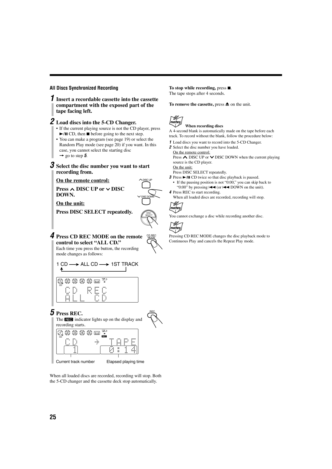 JVC CA-UXB70 manual Press CD REC Mode on the remote, Control to select ALL CD, Press REC, All Discs Synchronized Recording 