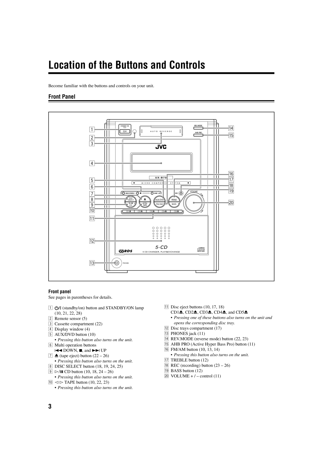 JVC CA-UXB70, SP-UXB70 manual Location of the Buttons and Controls, Front Panel, Front panel 