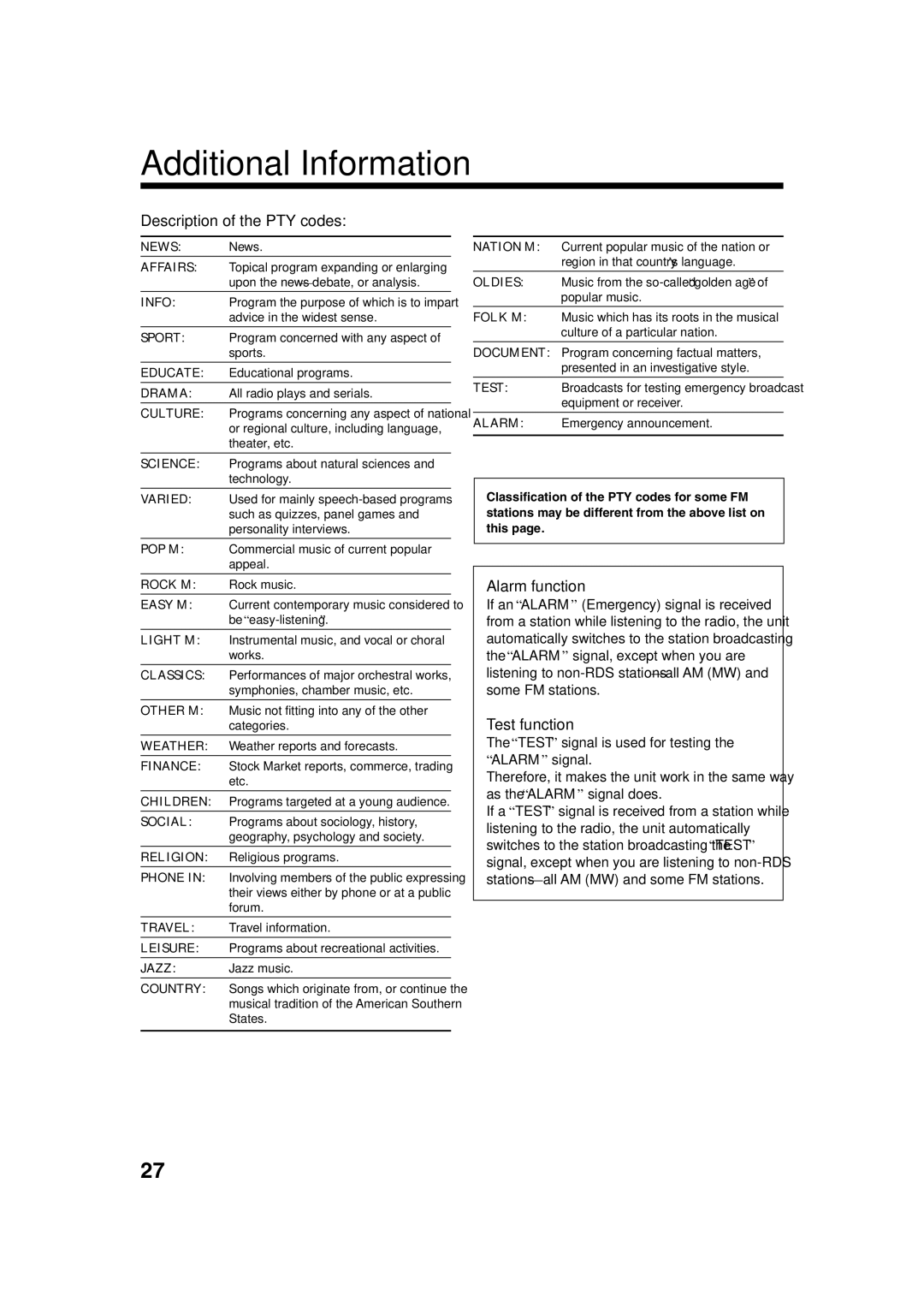 JVC CA-UXH33, UX-H30, SP-UXH33 manual Additional Information, Description of the PTY codes, Alarm function, Test function 