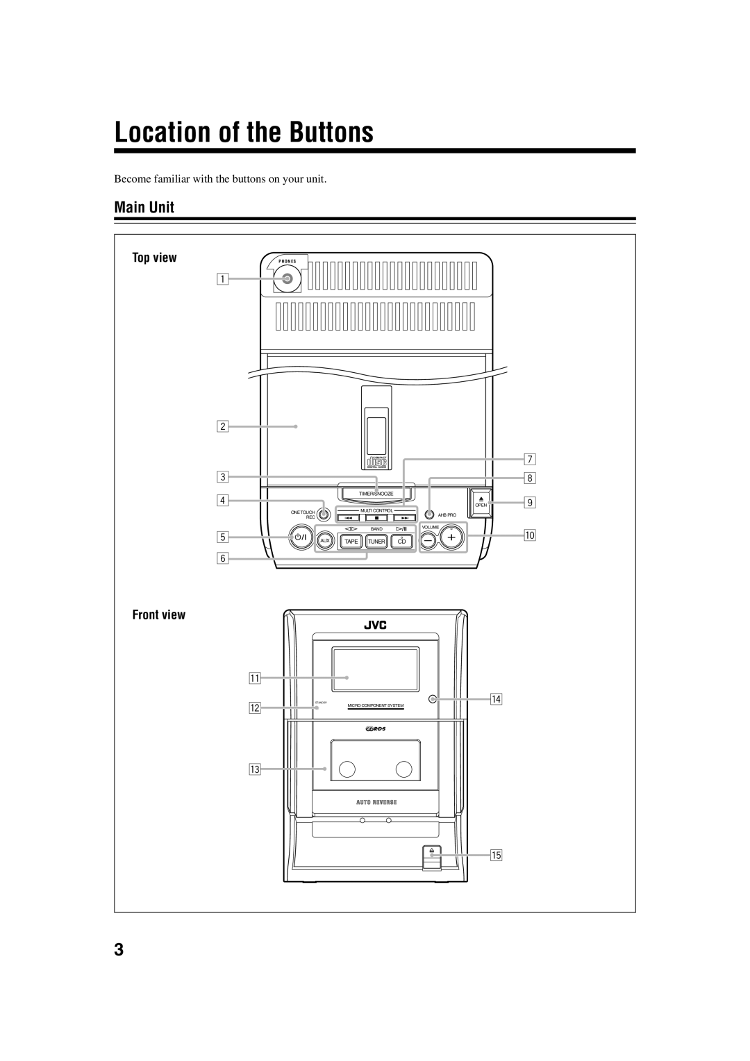 JVC CA-UXH33, UX-H30, SP-UXH33 manual Location of the Buttons, Main Unit, Top view, Front view 